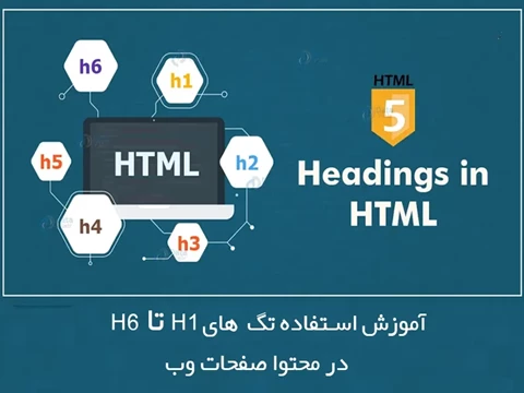 تگ هدینگ چیست✅ آموزش استفاده از تگ‌های h1 تا h6
